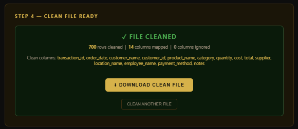 Clean file ready